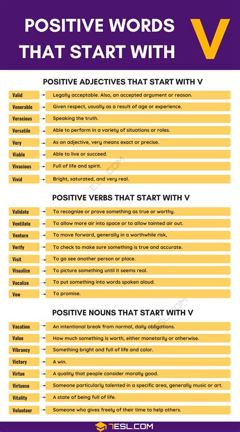 289 Positive Words That Start with V (Kind, Nice, .